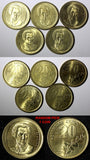 GREECE 1994 20 Drachmes Dionysios Solomos KM# 154 RANDOM PICK (1 Coin) (30 182)