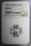 Sweden Gustaf V Silver 1934 G 10 Ore NGC MS65+ GEM BU SCARCE KM# 780 (023)