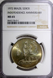BRAZIL Silver 90% 1972 20 Cruzeiros 150th Anniv.of Independence NGC MS65 KM# 583