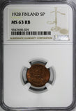 Finland Copper 1928 5 Penniä NGC MS63 RB TOP  GRADED KM# 22 (029)