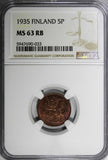 Finland Copper 1935 5 Penniä NGC MS63 RB TOP GRADED BY NGC KM# 22 (033)
