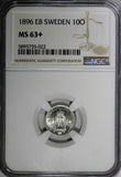 SWEDEN Oscar II (1872-1907) Silver 1896 EB 10 Ore NGC MS63+PLUS BU KM# 755 (022)