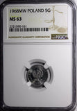 POLAND Aluminum 1968 MW 5 Groszy NGC MS63 BETTER DATE Y# A46