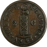 Haiti Copper 1846 // AN 43 2 Centimes KM# 26 Ex.Wolfgang Schuster Coll. (17 561)