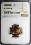 PERU Bronze 1943 1 Centavo KEY DATE NGC MS66 RB TOP GRADED KM# 211a (009)