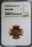 Finland Copper 1928 5 Penniä NGC MS63 RB TOP  GRADED KM# 22 (028)