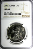 Turkey Yunus Emre Copper-Nickel 1 000 000 Lira NGC MS66 1 GRADED HIGHEST KM#1163