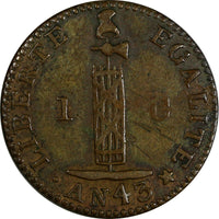 Haiti Copper 1846 // AN 43 1 Centime KM# 25.1 Ex.Wolfgang Schuster Coll.(17 574)