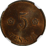 Finland Copper 1920 5 Pennia NGC MS64 BN TOP GRADED BY NGC KM# 22