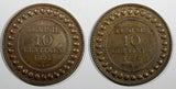 Tunisia Ali III Bronze LOT OF 2 COINS1309//1892 A 10 Centimes KM# 222 (20 654)