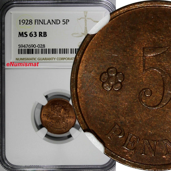 Finland Copper 1928 5 Penniä NGC MS63 RB TOP  GRADED KM# 22 (028)