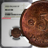 Finland Copper 1935 5 Penniä NGC MS63 RB TOP GRADED BY NGC KM# 22 (033)