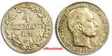 Denmark Christian IX Silver 1871 CS 4 Skilling Rigsmont aXF Condition KM# 775.2